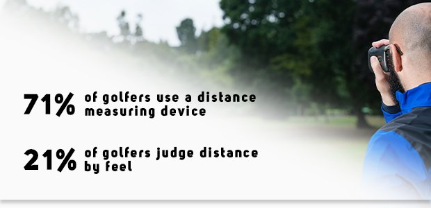 Distance measuring devices