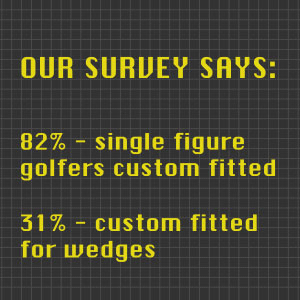 Our survey says wedges stats