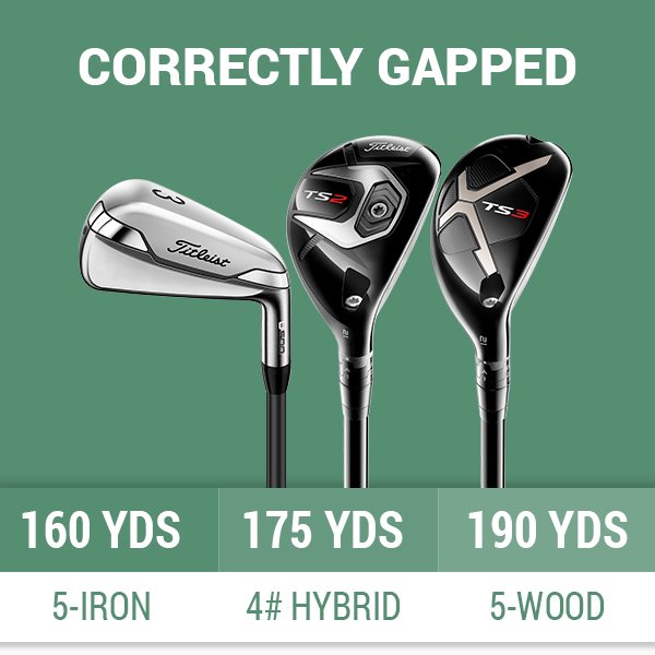 Titleist TS hybrids and U-Series utility irons