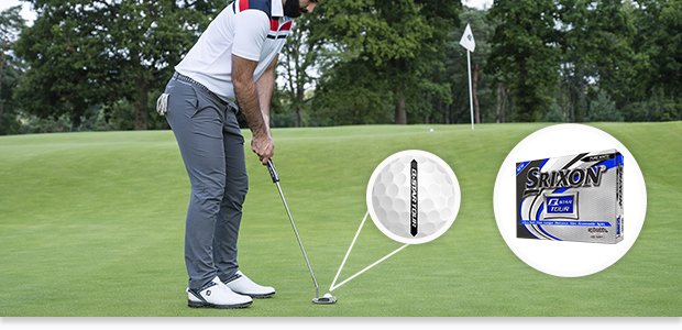 Golf ball alignment