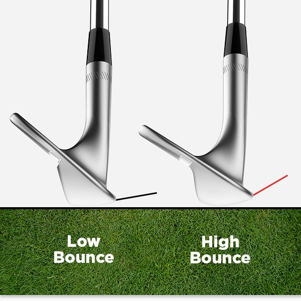 High vs. low bounce wedges
