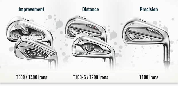 Titleist's stunning T-Series iron range