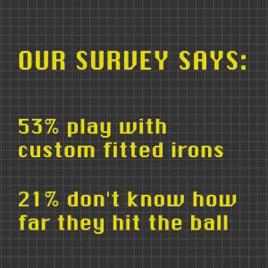 Irons statistics gif