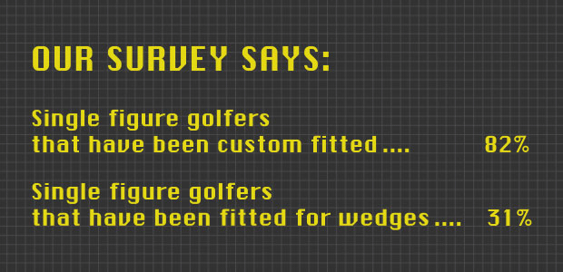 Our survey says wedges stats